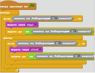 Файл:Код Морзе.png