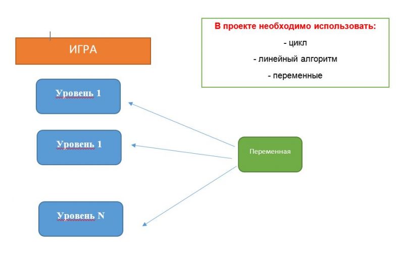 Файл:Mod6dz.JPG